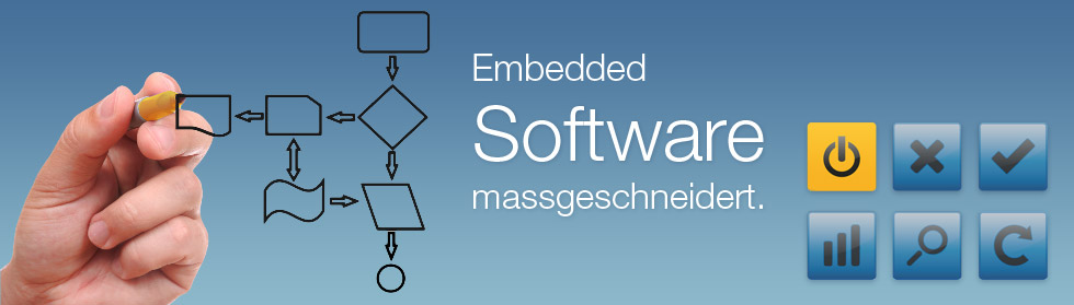 Software Massgeschneidert
